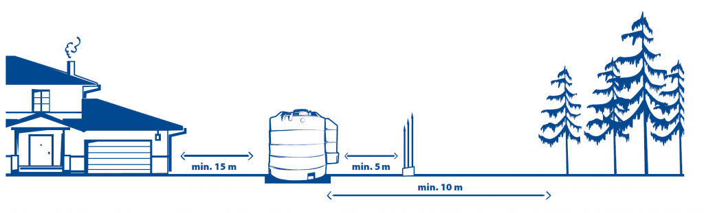 Zbiornik na paliwo FuelMaster GR1a 1200 litrów - KINGSPAN 4