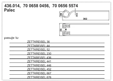 Palec zgrabiarki podwójny - 436.014 - Pottinger