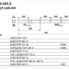 Rura zgrabiarki 40x956 mm - 299.60.005.0 - POTTINGER