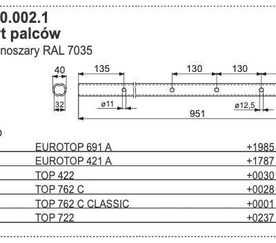 Rura zgrabiarki 40x951 mm - Kolor: jasnoszary RAL 7035 - 2862.60.002.1 - POTTINGER