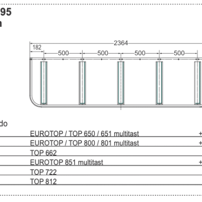 Ekran 2365x680 mm - 499.295 - POTTINGER