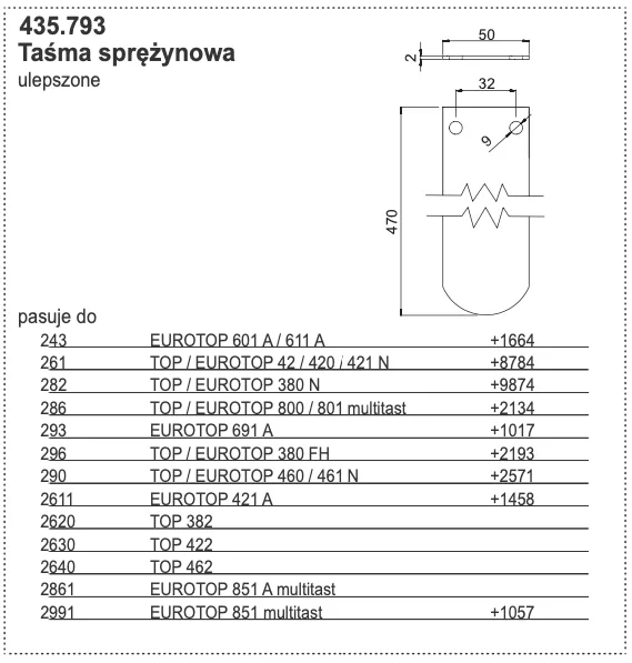 Taśma sprężynowa plandeki – Resor piórowy - wzmocnienie - ulepszone - 435.793 - POTTINGER