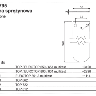 Taśma sprężynowa plandeki – Resor piórowy - wzmocnienie - 435.795 - POTTINGER