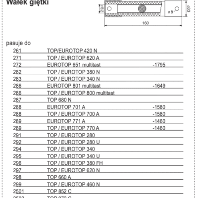 Wałek giętki - 522.031 - POTTINGER