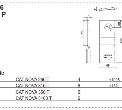Nożyk kosiarki - PRAWY - 434.976 - Pottinger