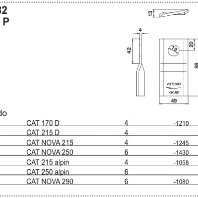 Nożyk kosiarki - PRAWY - 434.982 - Pottinger