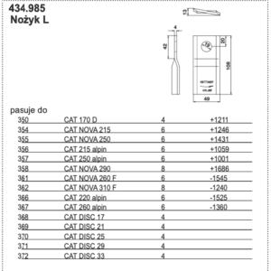 Nożyk kosiarki - LEWY - 434.985 - Pottinger