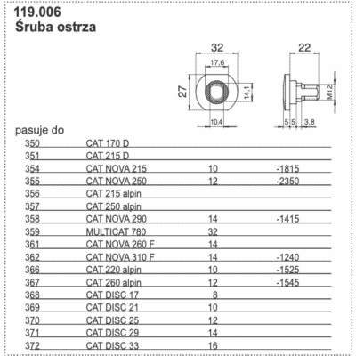 Śruba nożyka M12x22	- 119.006 - POTTINGER