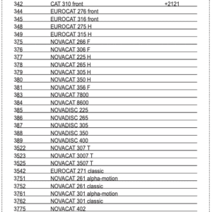 Śruba M10x22 10.9	- 119.011 - POTTINGER