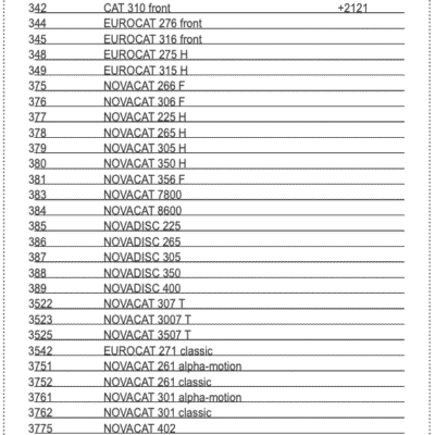 Śruba M10x22 10.9	- 119.011 - POTTINGER