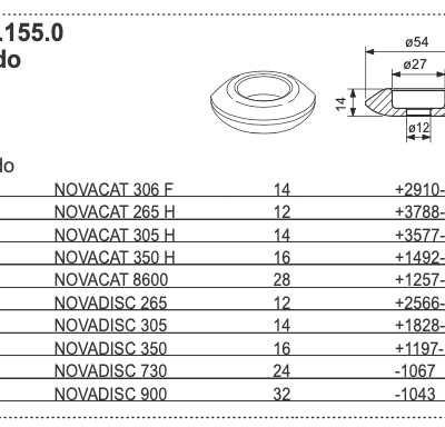 Tulejka - 380.60.155.0 - POTTINGER