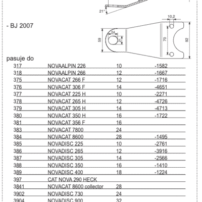 Docisk noża - 434.133 - POTTINGER