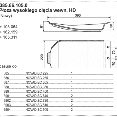 Płoza kosiarki - WEWNĘTRZNA - Wysokiego cięcia HD (nowy) - 385.66.105.0 - Pottinger