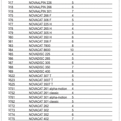 Płoza robocza - 397.60.170.1 - Pottinger