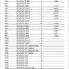 Płoza ślizgowa - (z przeciwnożem 620.786) - 397.60.240.0 - Pottinger
