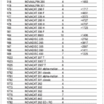 Płoza ślizgowa - z przeciwnożem 620.786 - 397.60.240.0+1 - 397.60.240.0-1 - POTTINGER