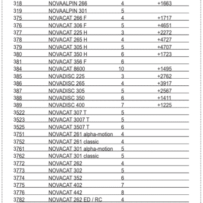 Płoza ślizgowa - (z przeciwnożem 620.786) - 397.60.240.0+1 - Pottinger