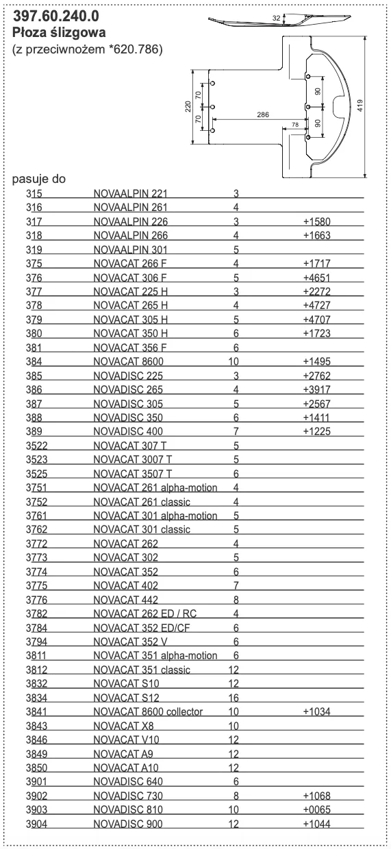 Płoza ślizgowa - (z przeciwnożem 620.786) - 397.60.240.0 - Pottinger