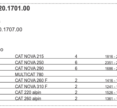 Płoza symatryczna ślizgowa kosiarki - 2520.1701.00 - Pottinger