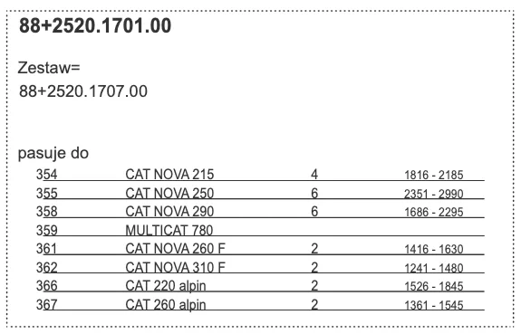 Płoza symatryczna ślizgowa kosiarki - 2520.1701.00 - Pottinger