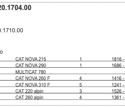 Ślizg dolny - 2520.1704.00 - Pottinger