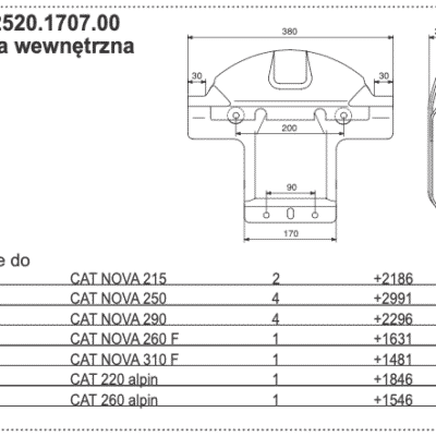 Płoza kosiarki - WEWNĘTRZNA - 88+2520.1707.00 - Pottinger