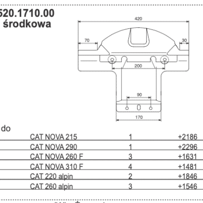 Płoza kosiarki - ŚRODKOWA - 88+2520.1710.00 - Pottinger
