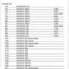 Stożek wspomagający przepływ (H=40) - 378.66.090.1 - POTTINGER