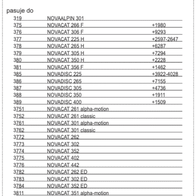 Stożek wspomagający przepływ (H=40) - 378.66.090.1 - POTTINGER