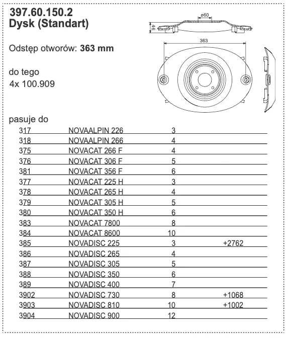 Dysk (Standart) Odstęp otworów: 363 mm