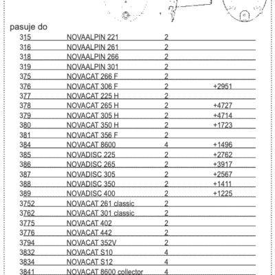 378.66.080.2 Bęben transportujący H, Odstęp otworów - 339 mm - POTTINGER