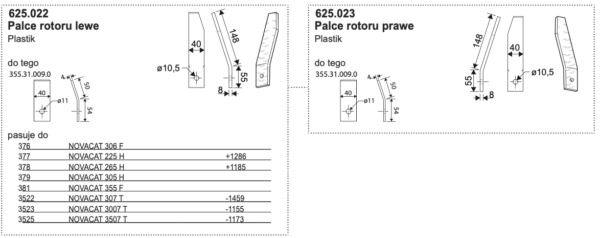 Palce rotoru - PRAWE - 625.023 - Pottinger 1