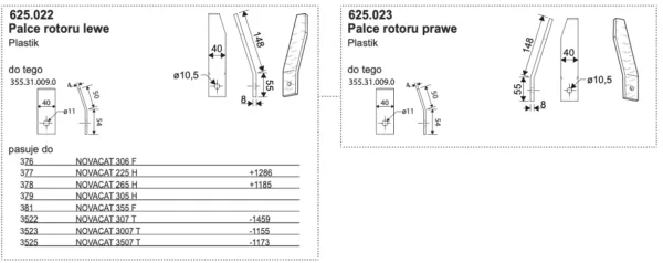 Palce rotoru - PRAWE - 625.023 - Pottinger