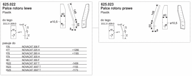 Palce rotoru – PRAWE – 625.023 – Pottinger