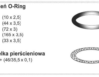 Pierścień O-Ring (72 x 3)