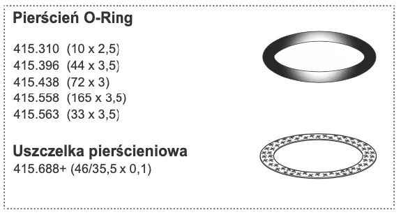 Pierścień O-Ring (165 x 3,5)
