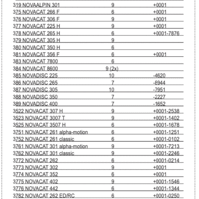 Łożyskowanie koła zębatego Z35
