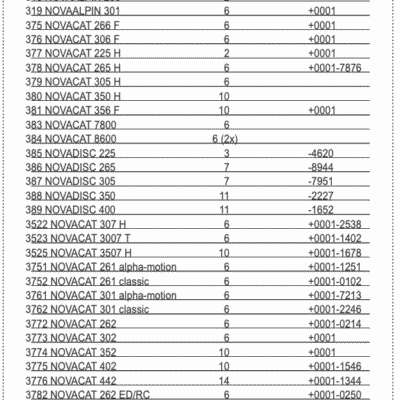 Łożyskowanie koła zębatego Z44