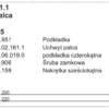 Uchwyt zęba - 022.02.161.1 - POTTINGER