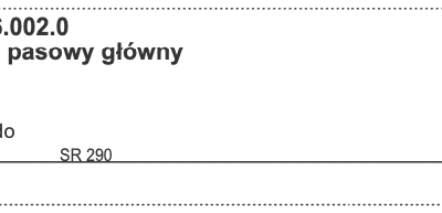 Napęd pasowy główny