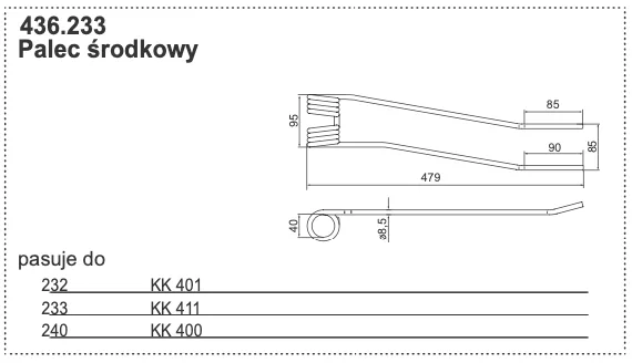 Palec środkowy