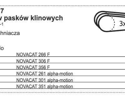 Zestaw pasków klinowych 900 obr/min do spulchniacza - 460.217 - Pottinger