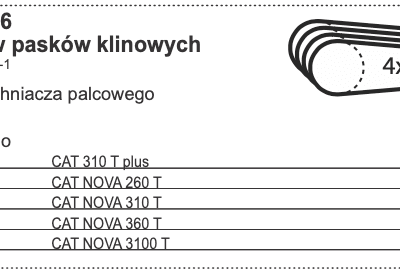 Zestaw pasków klinowych 860 obr/min do spulchniacza palcowego