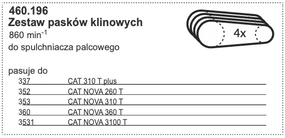 Zestaw pasków klinowych 860 obr/min do spulchniacza palcowego