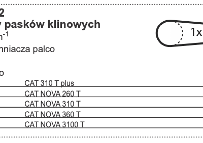 Zestaw pasków klinowych 1000 obr/min do spulchniacza palcowego