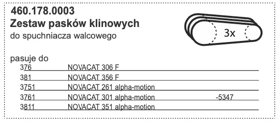 Zestaw pasków klinowych do spuchniacza walcowego