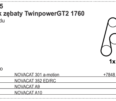 Paskek zębaty TwinpowerGT2 1760 do napędu