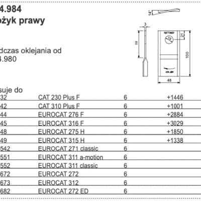 Nożyk kosiarki - PRAWY - 434.980 - Pottinger