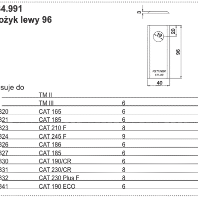 Nożyk kosiarki - LEWY - 96 - 434.991 - Pottinger
