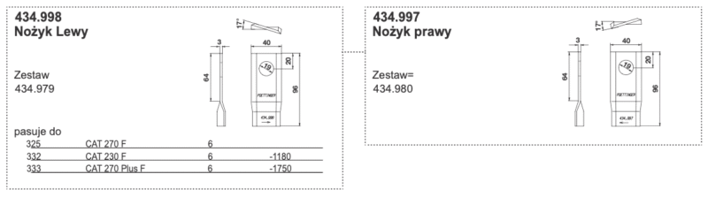 Nożyk kosiarki – PRAWY – 434.997 – Pottinger